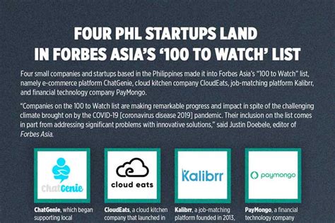 list of registered foundation in the philippines|Three Philippine startups land on Forbes Asia’s 100 to Watch list.